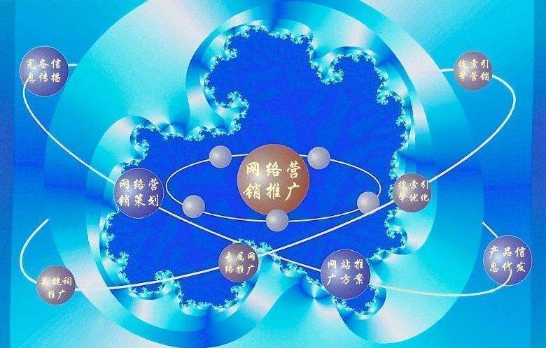 建昌新媒体运营企业需要掌握的网络推广技巧有哪些